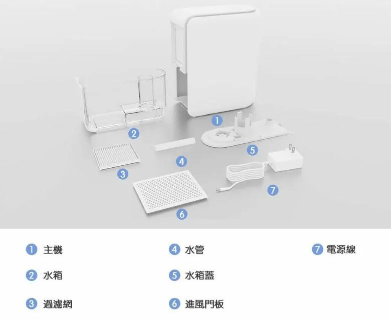 DTEX 智能三合一抽濕機 抽濕 加濕 空氣淨化