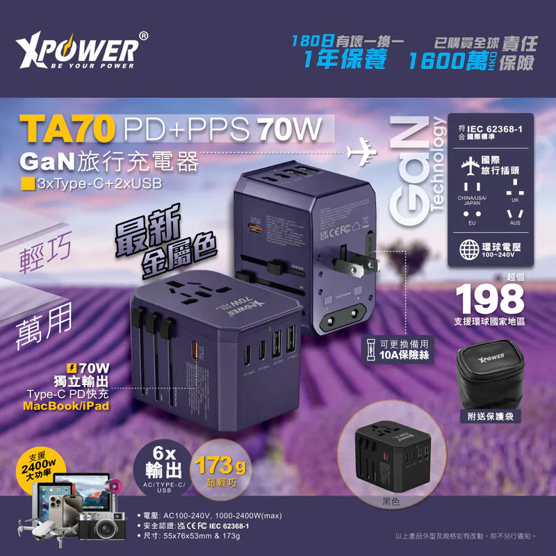 XPower TA70 6輸出PD/PPS 70W Gan旅行充電器