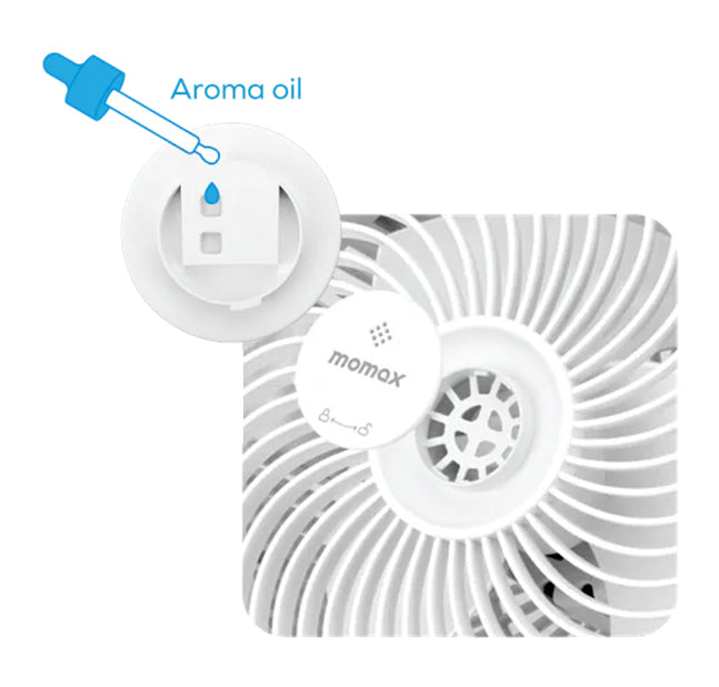 MOMAX Airoma 3D 空氣循環扇 IF16