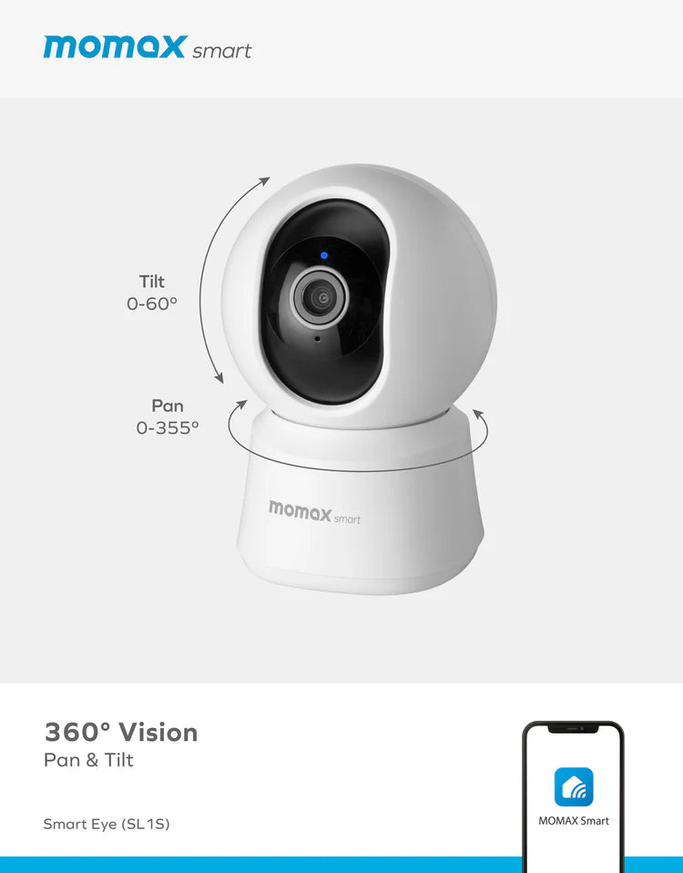 MOMAX Smart Eye IoT 全景智能網絡監視器 SL1SW